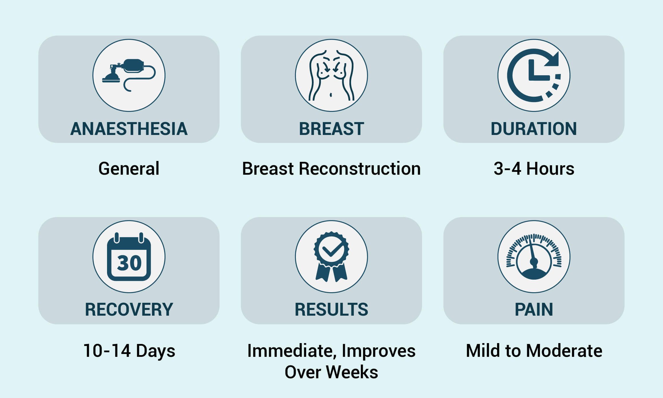 breast-reconstruction-procedure