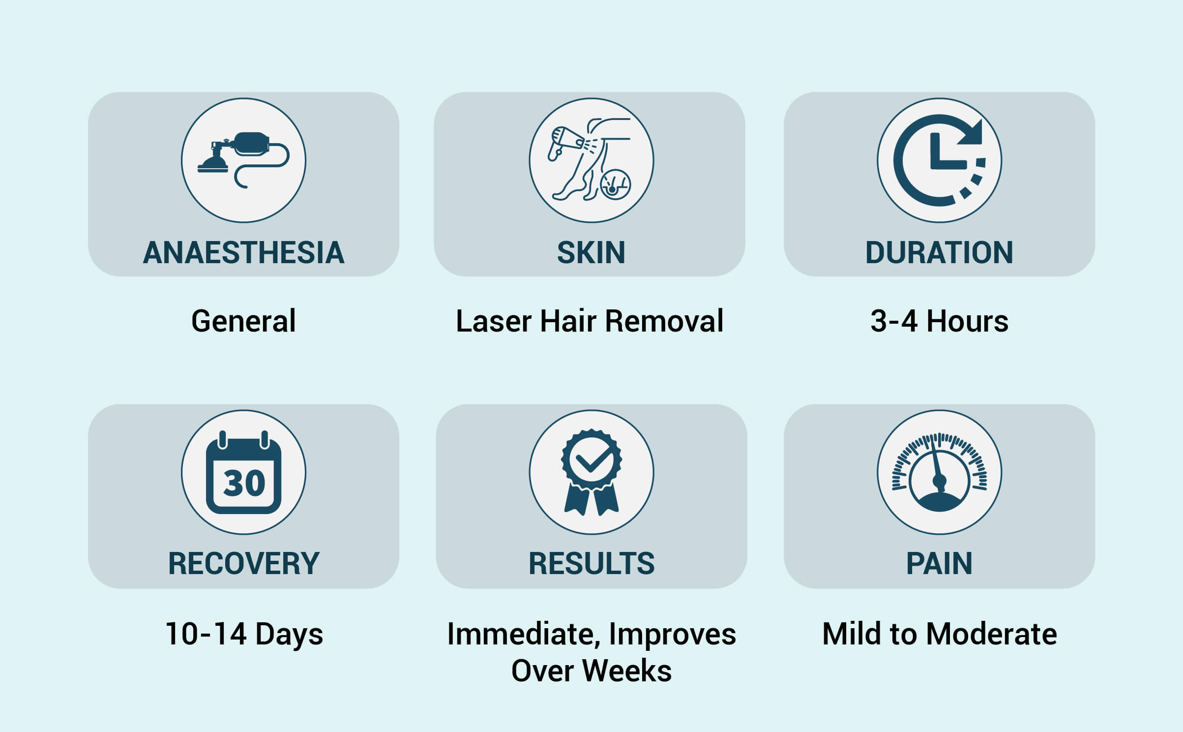laser-hair-removal-procedure