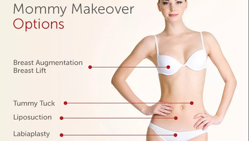 Mommy makeover option in Mumbai