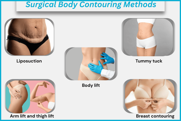 Surgical Body Contouring Methods